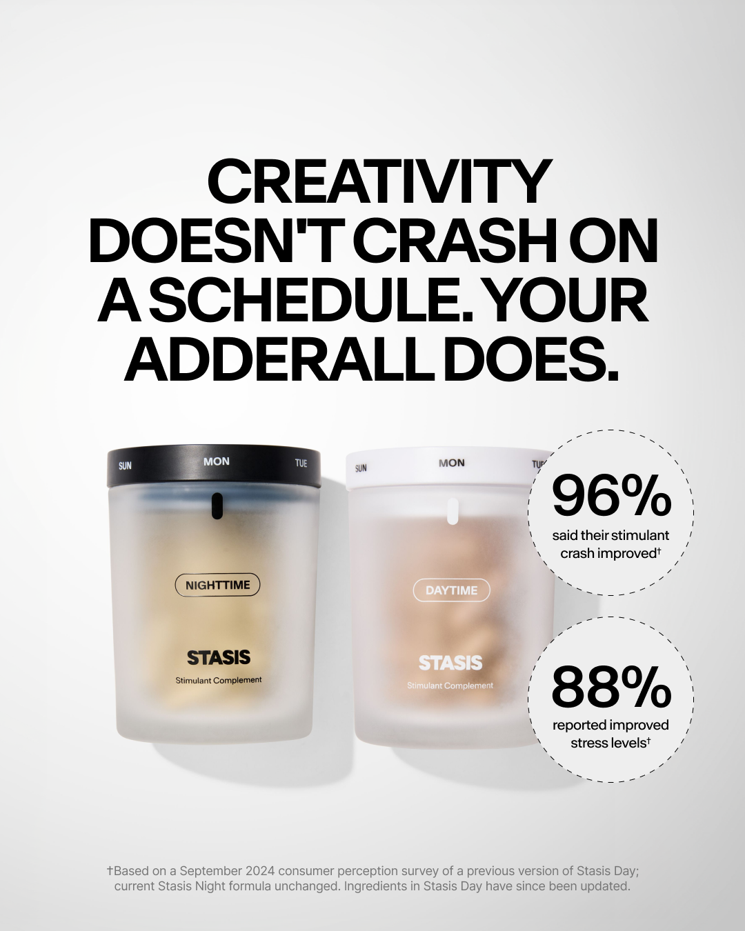 Stasis Facebook ad