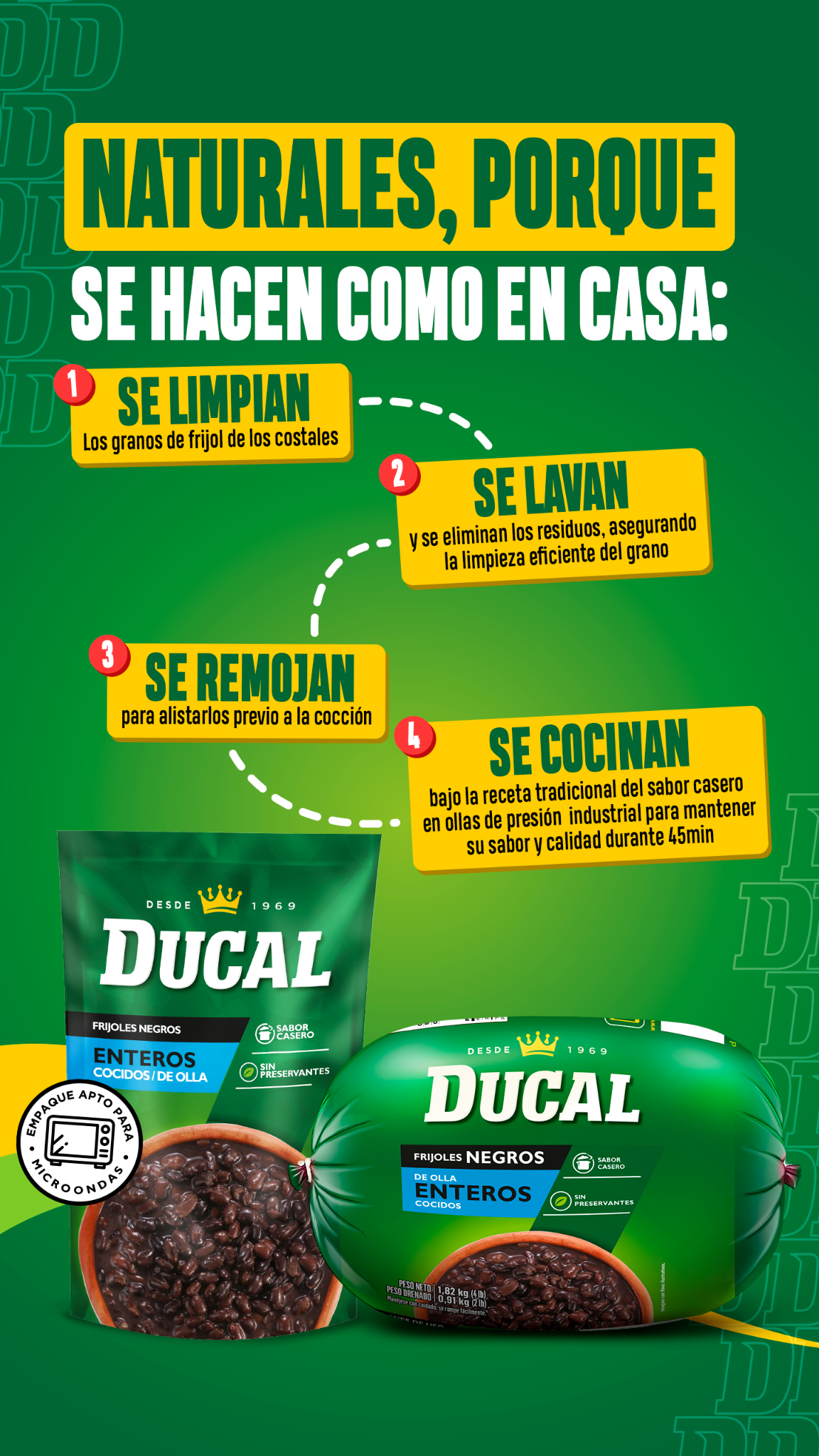 DUCAL Facebook ad: El sabor de casa comienza desde el proceso…