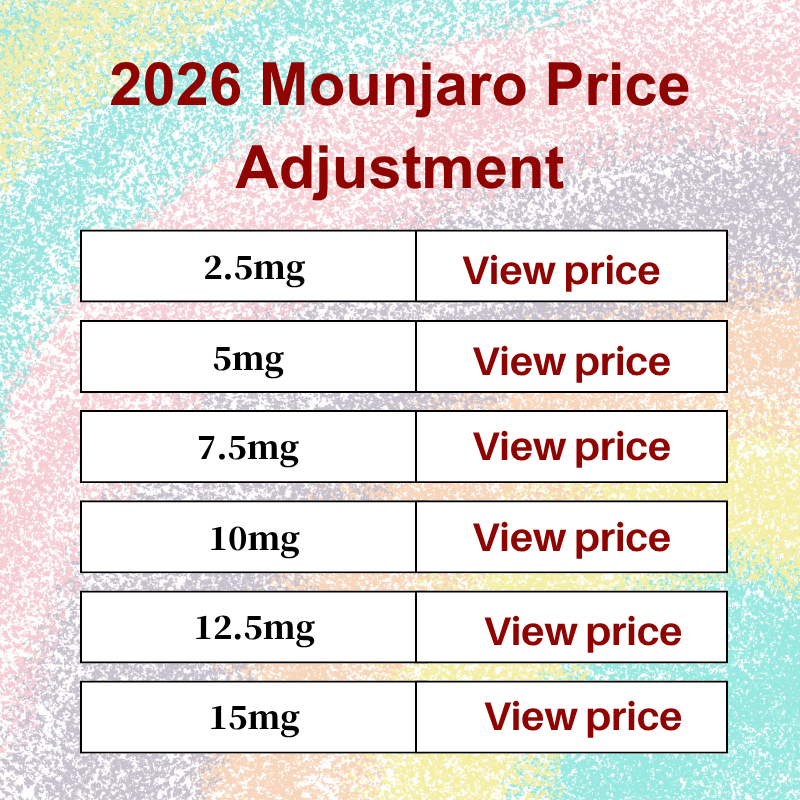 Information Sharing 04 Facebook ad: 2026 Mounjaro