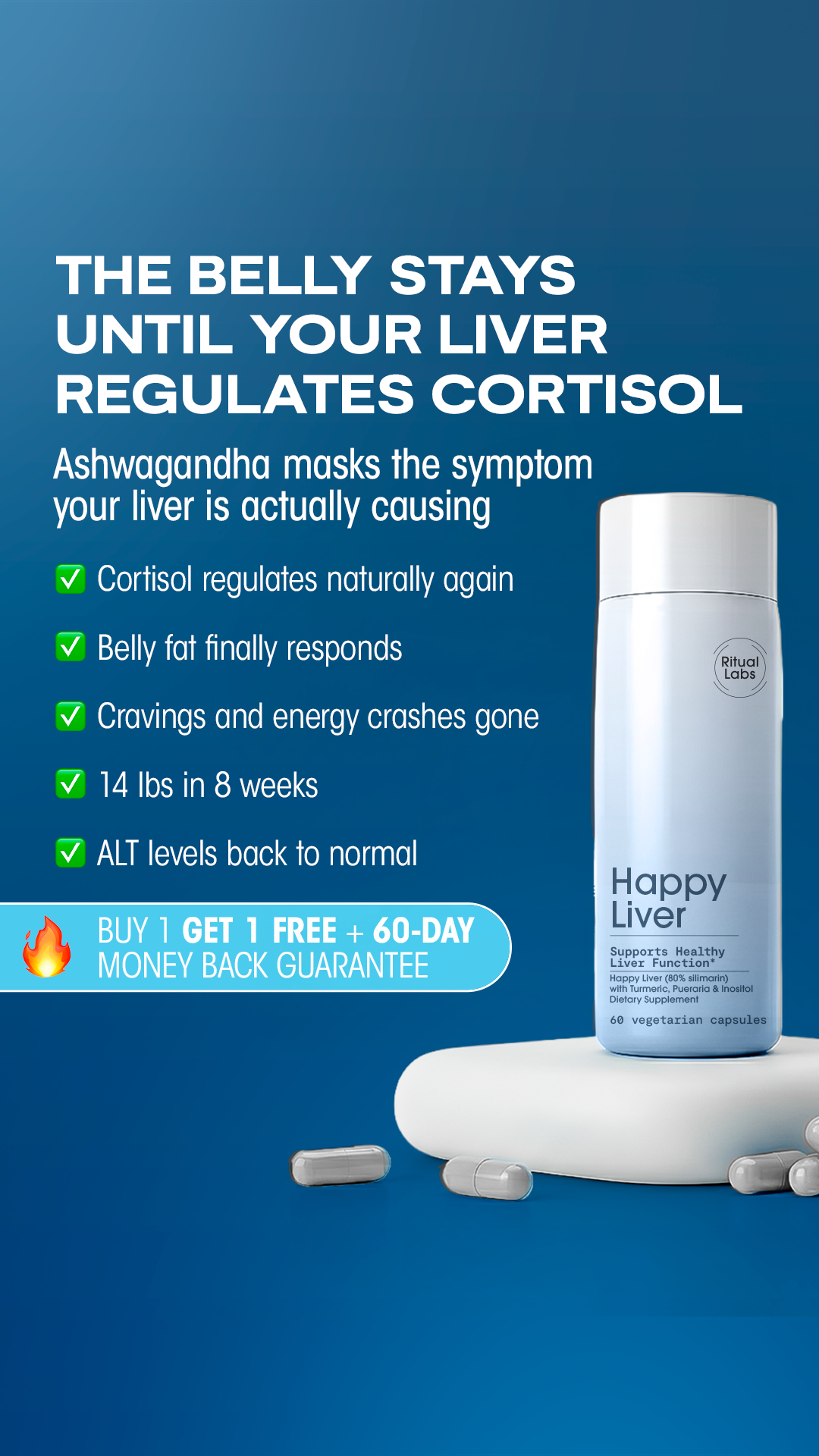Dr. Greg D Raymond Facebook ad