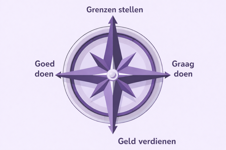 AnDless - Annelies Delmoitie Facebook ad