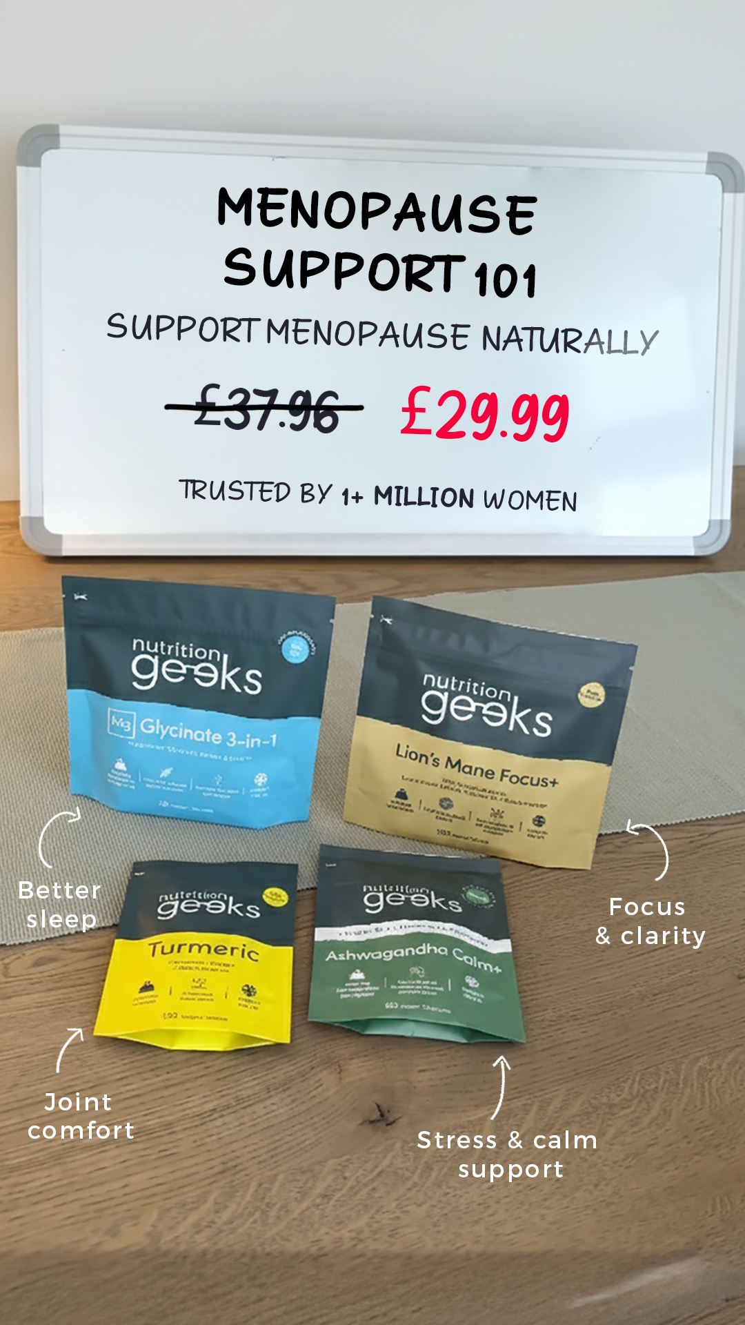 Nutrition Geeks Facebook ad