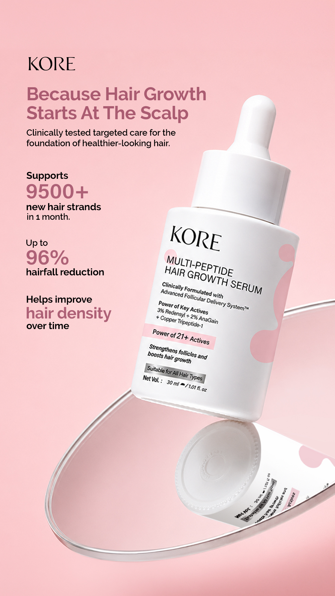 Kore.Science Facebook ad