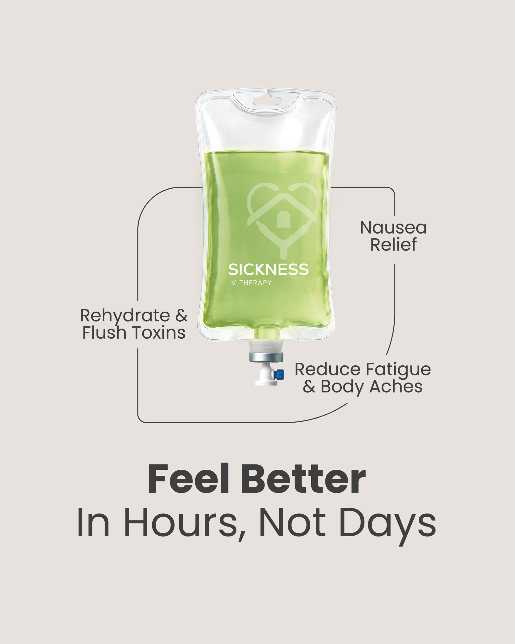 Medical House Calls Facebook ad: 20% OFF Your First House Call!