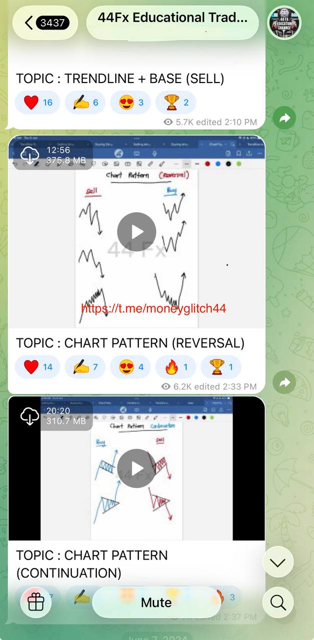 44FX Facebook ad