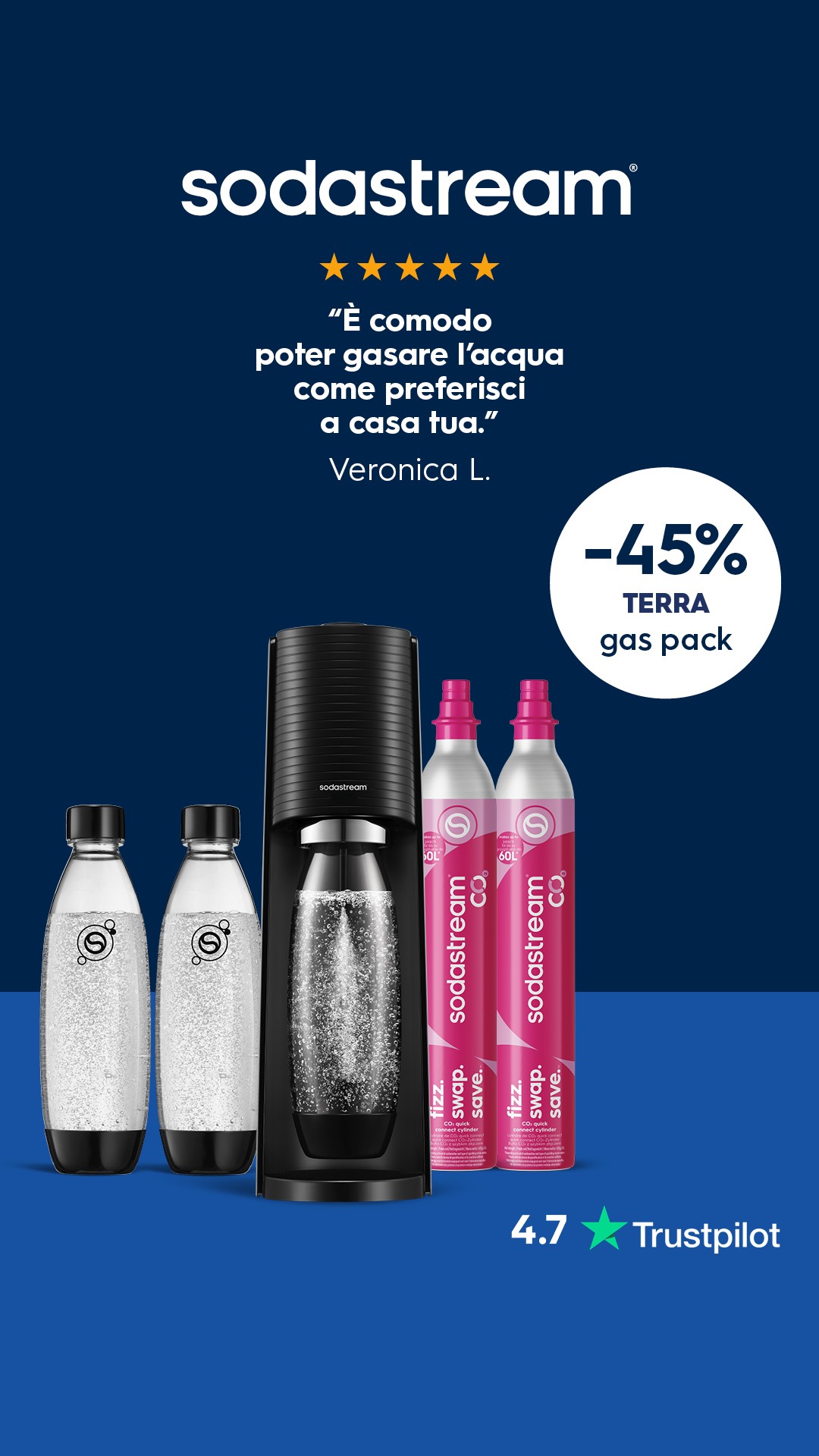 SodaStream Italia Facebook ad from May 23, 2026