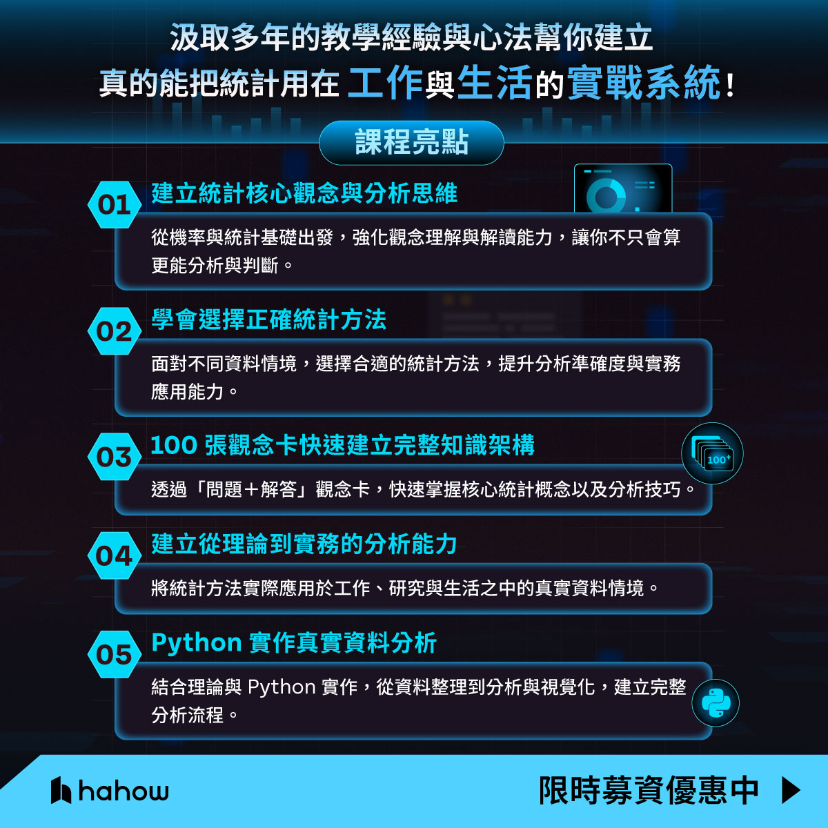Hahow 好學校 Facebook ad