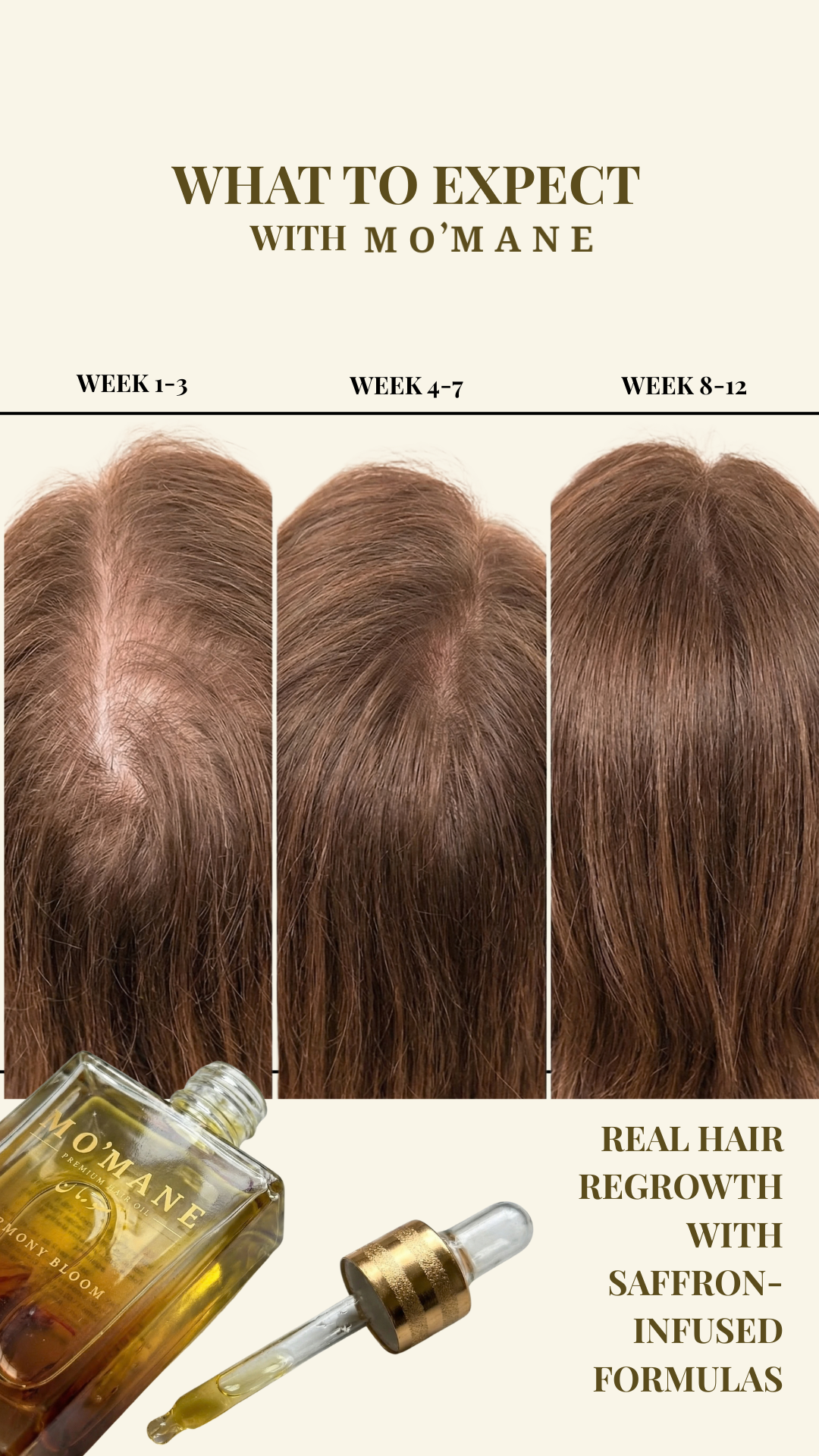 Mo'mane Facebook ad: Grow fuller, healthier and stronger hair
