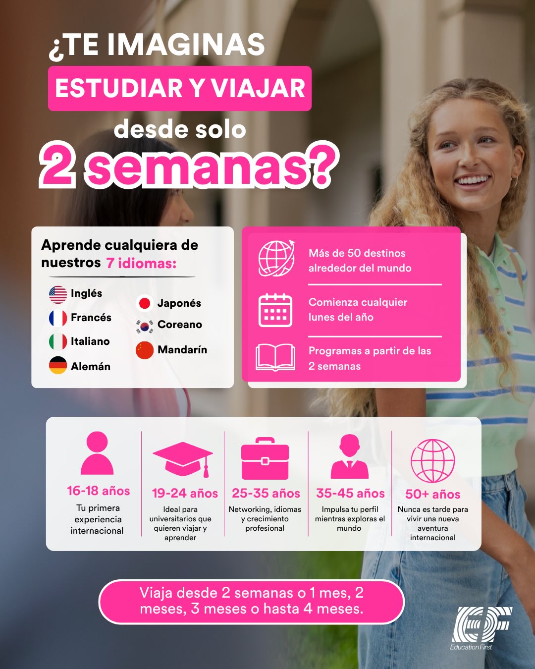 EF México - Cursos de Idiomas e Intercambios Facebook ad