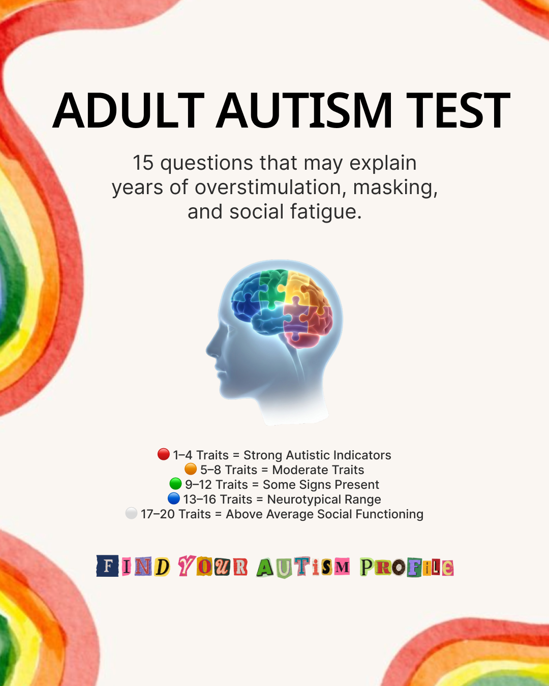 Personality Test: Created by Experts  Facebook ad