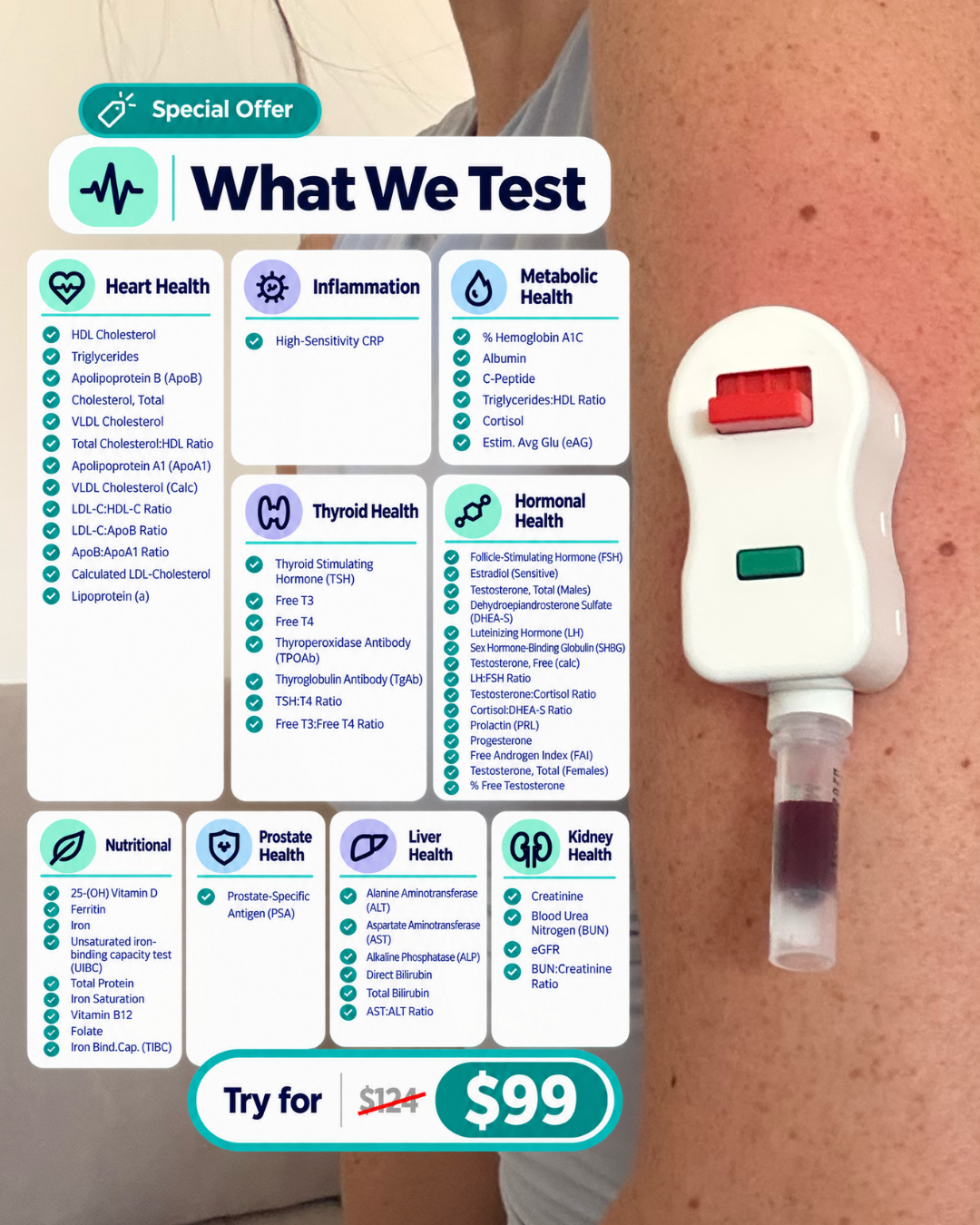 SiPhox Health Facebook ad: Start Testing