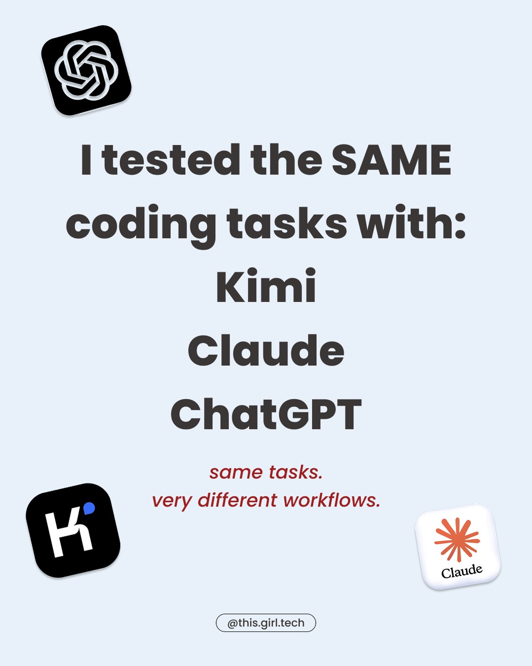 nivedan.ai Facebook ad: I tested Kimi, Claude, and ChatGPT on the…