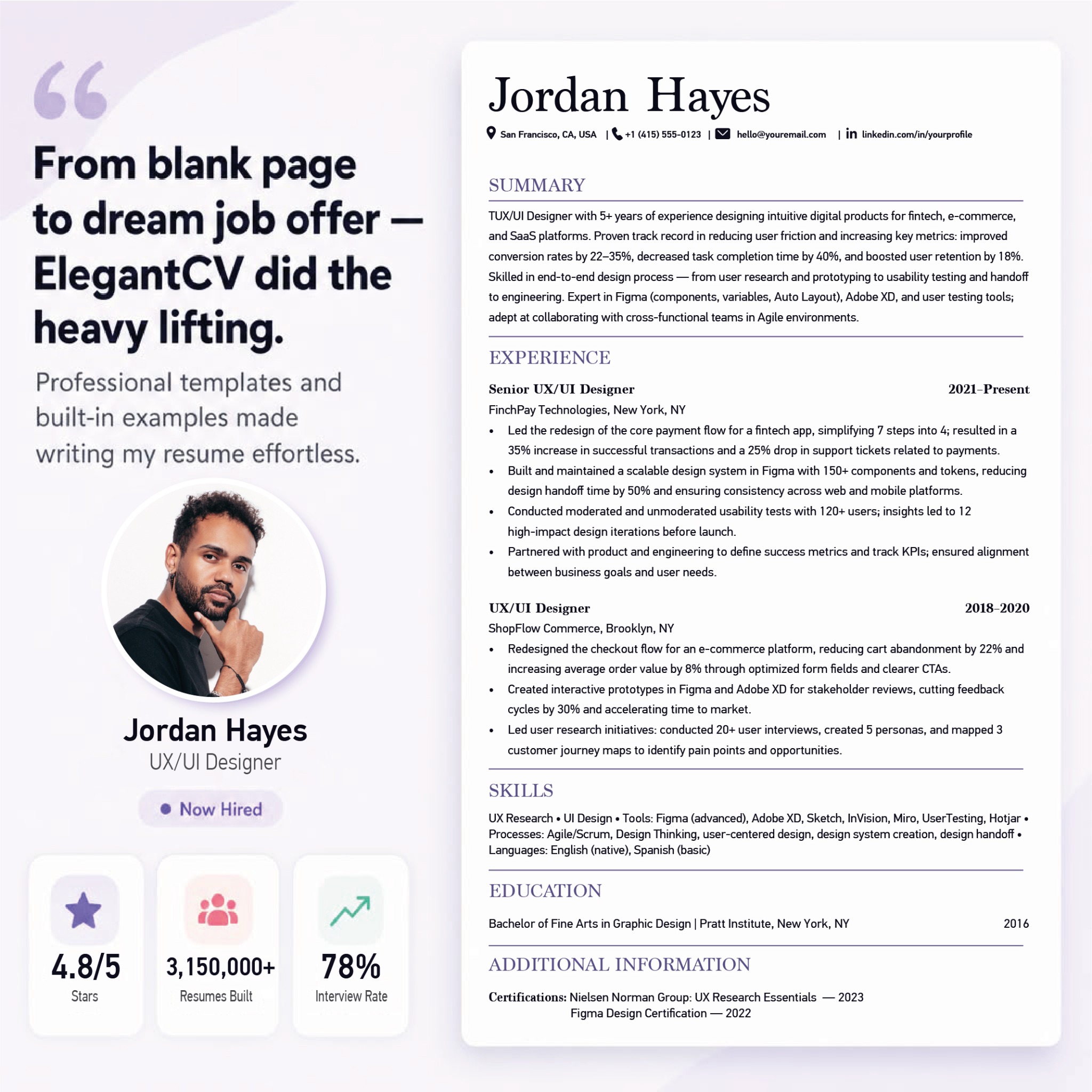 Adam Burke Career Coach Facebook ad