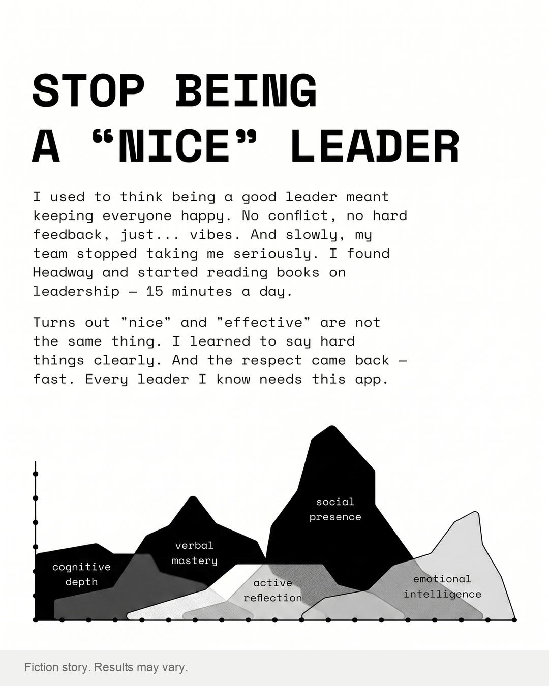 Key Insights From Bestsellers Facebook ad