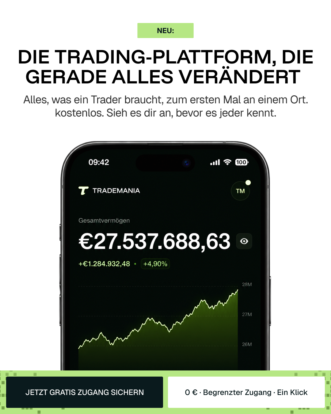 Bastian Keller Facebook ad: Diese 5 Werkzeuge verändern dein Trading