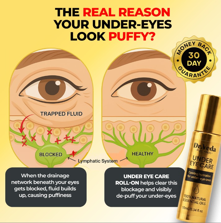 Dr Veda Facebook ad