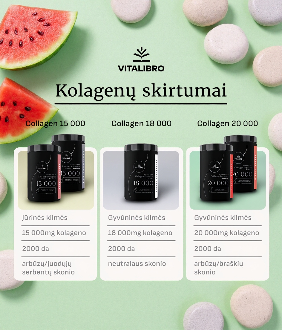 Vitalibro Facebook ad: Daugiau nei grožio papildas