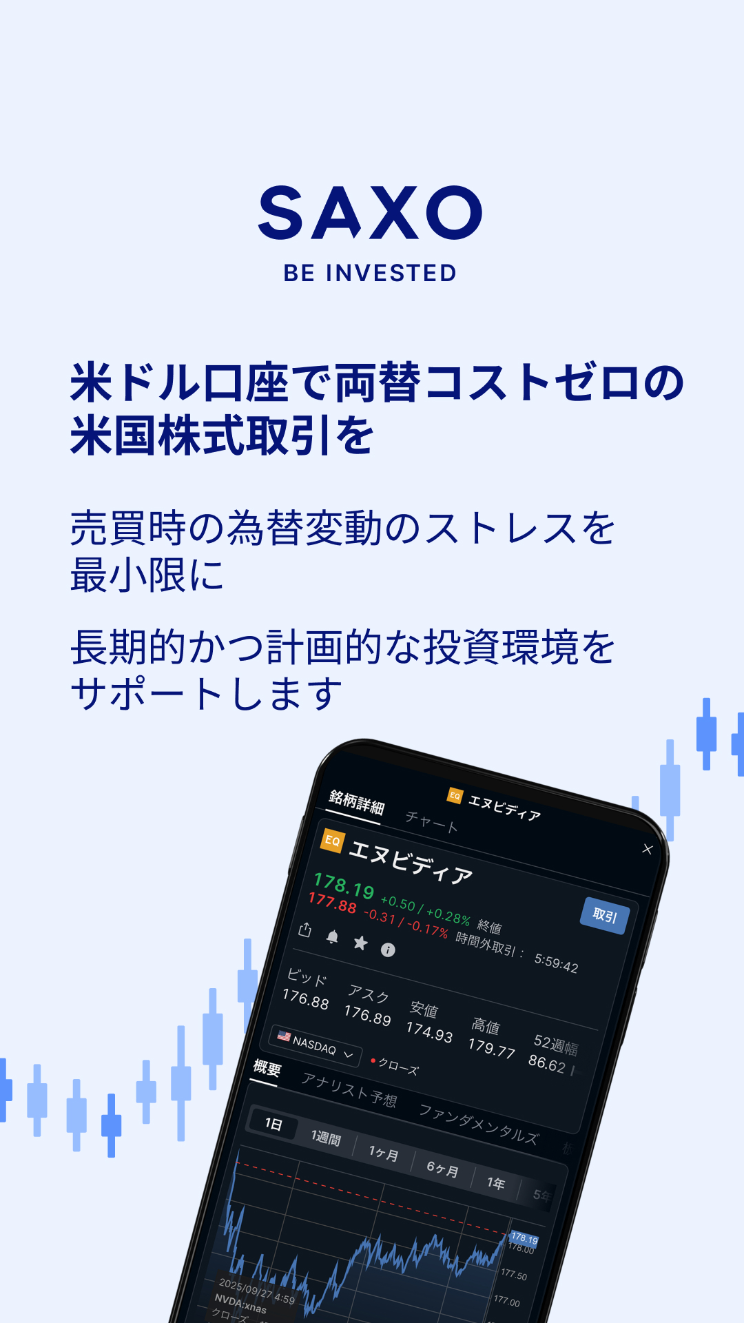 サクソバンク証券株式会社 Facebook ad