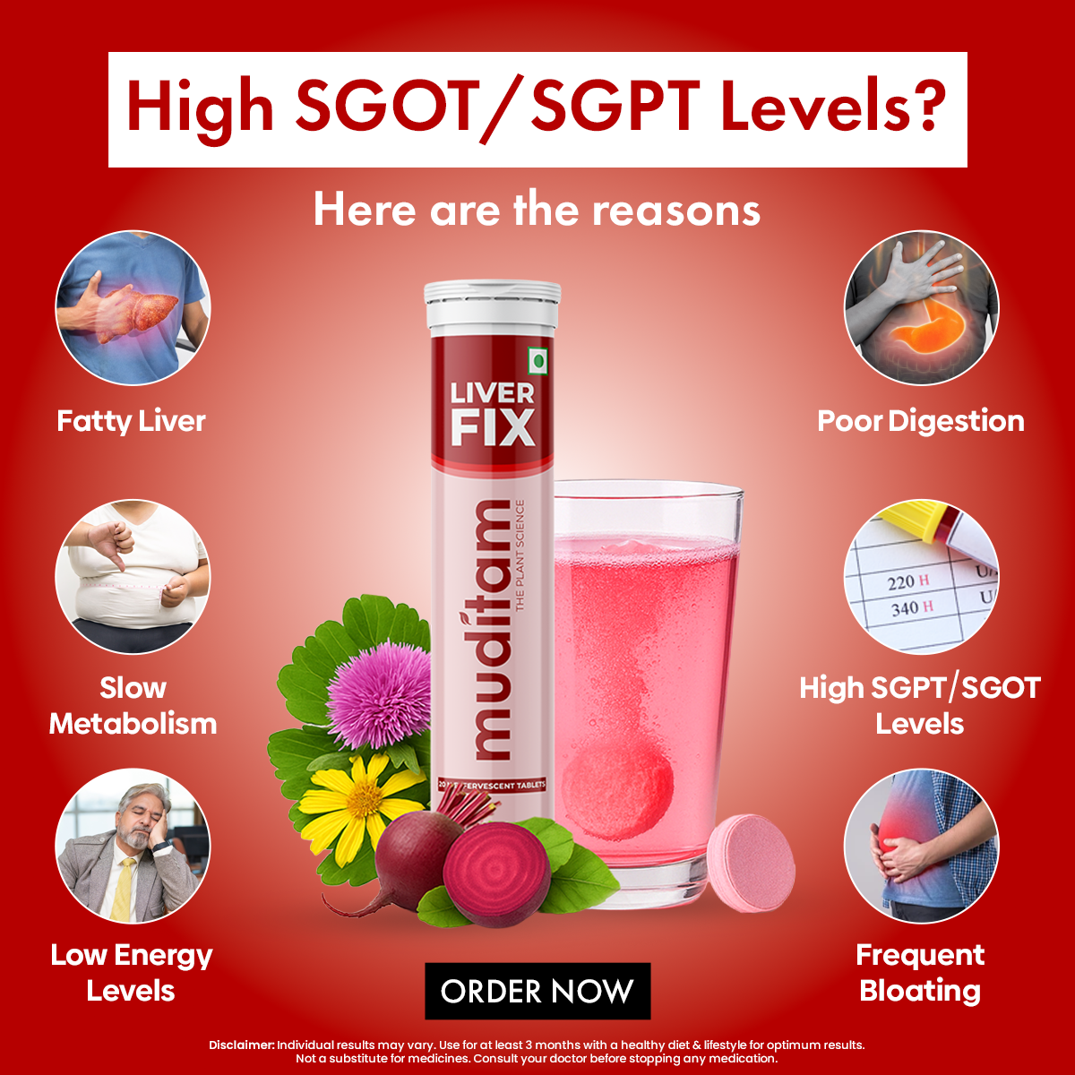 Muditam Ayurveda Facebook ad