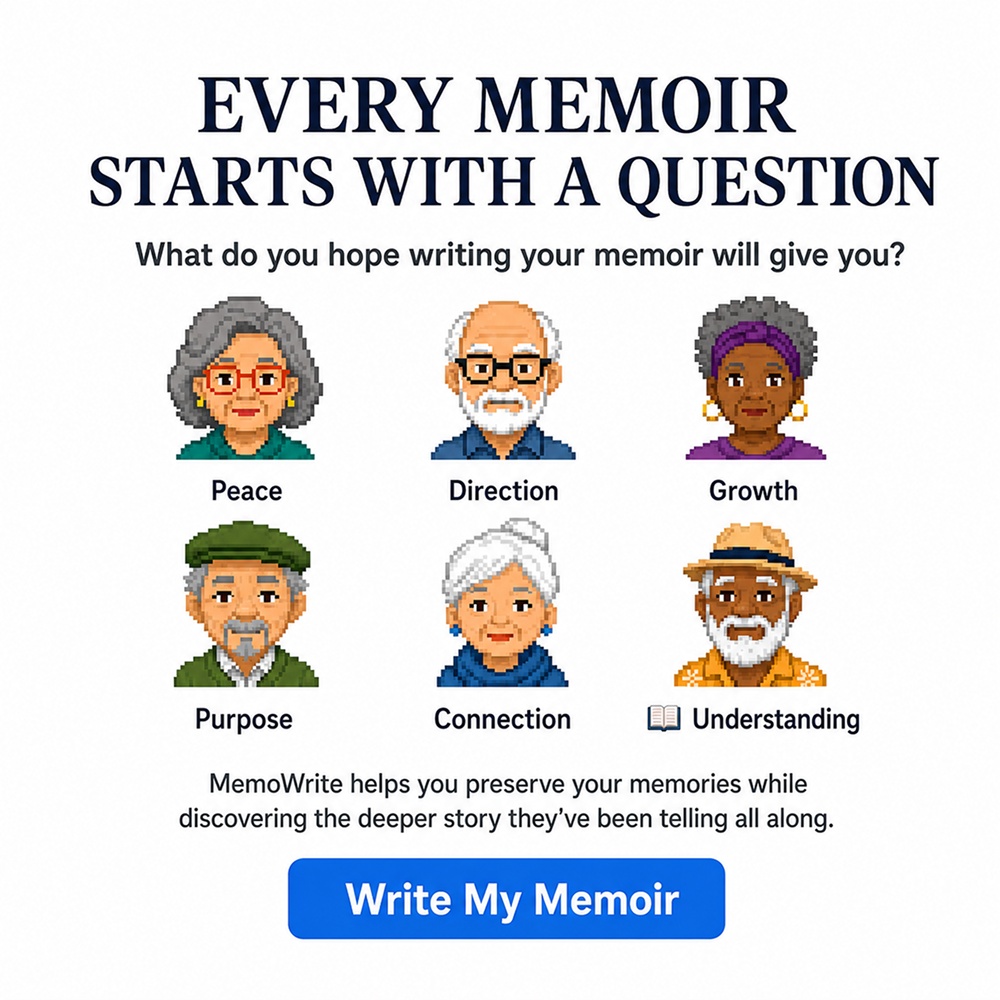 Memowrite Facebook ad