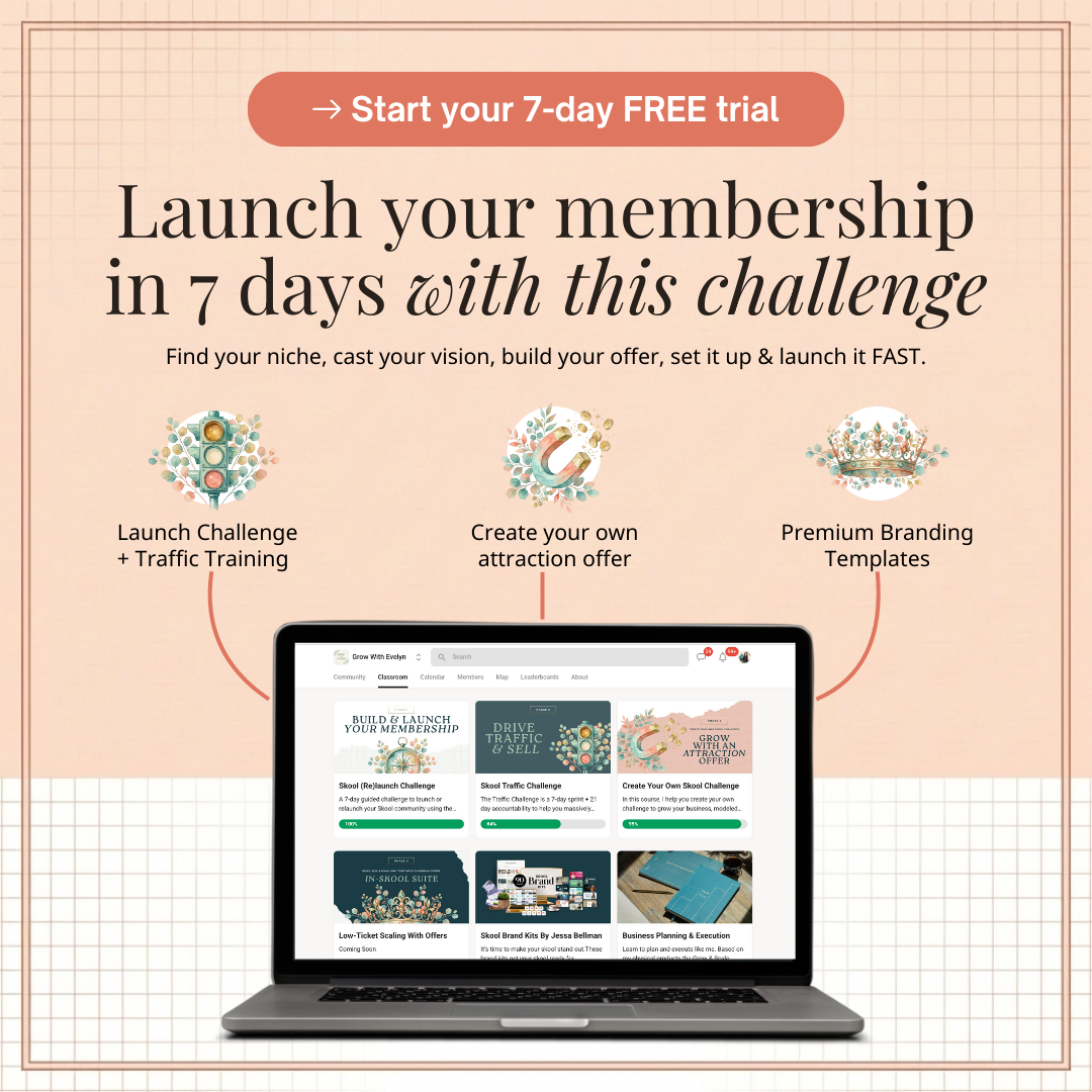 Evelyn Weiss Coaching Facebook ad