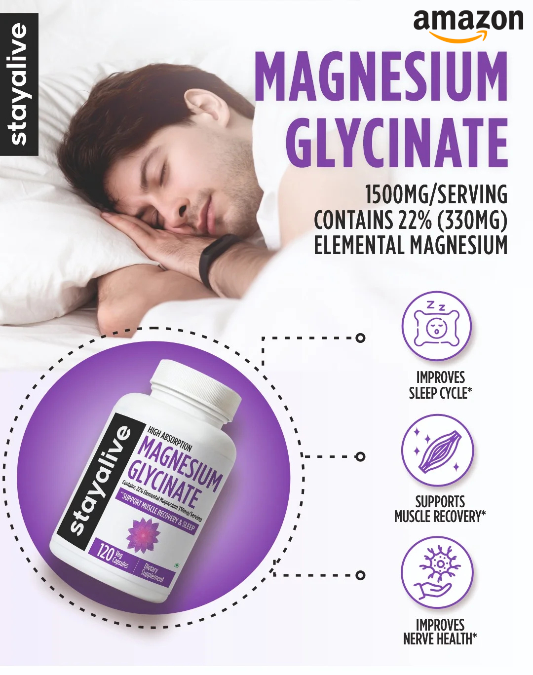Stayalivewellness Facebook ad