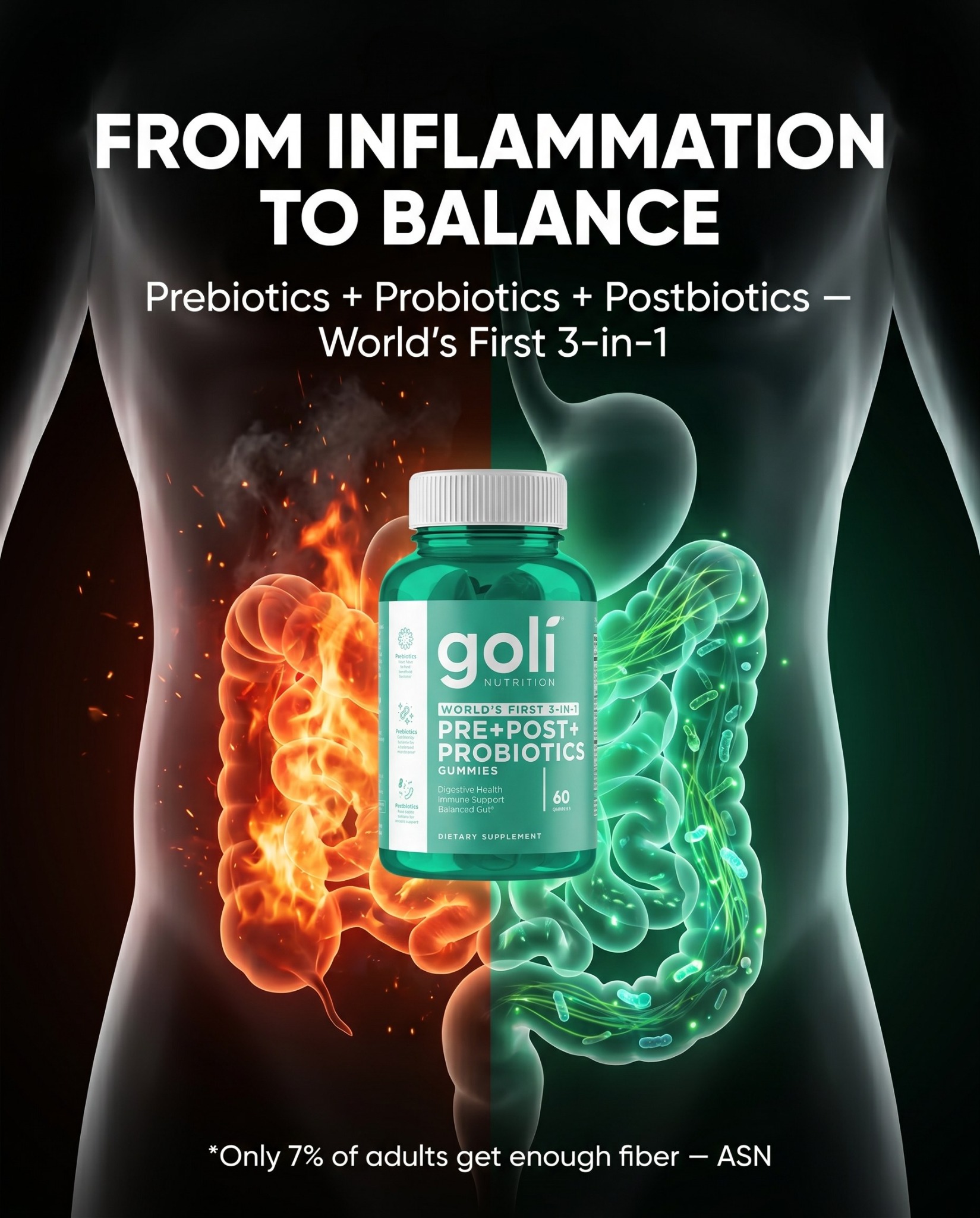 Goli Facebook ad from Jun 17, 2026