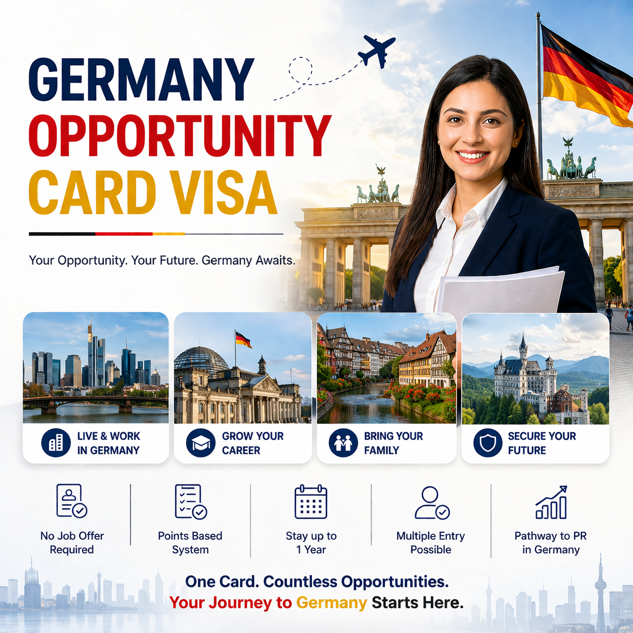 Y-Axis Overseas Facebook ad