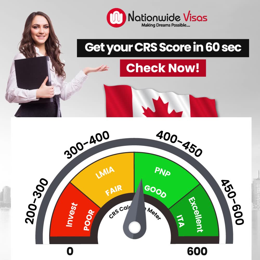 Nationwide Immigration Services pvt ltd Facebook ad: Get Free Consultation For Canada PR Visa
