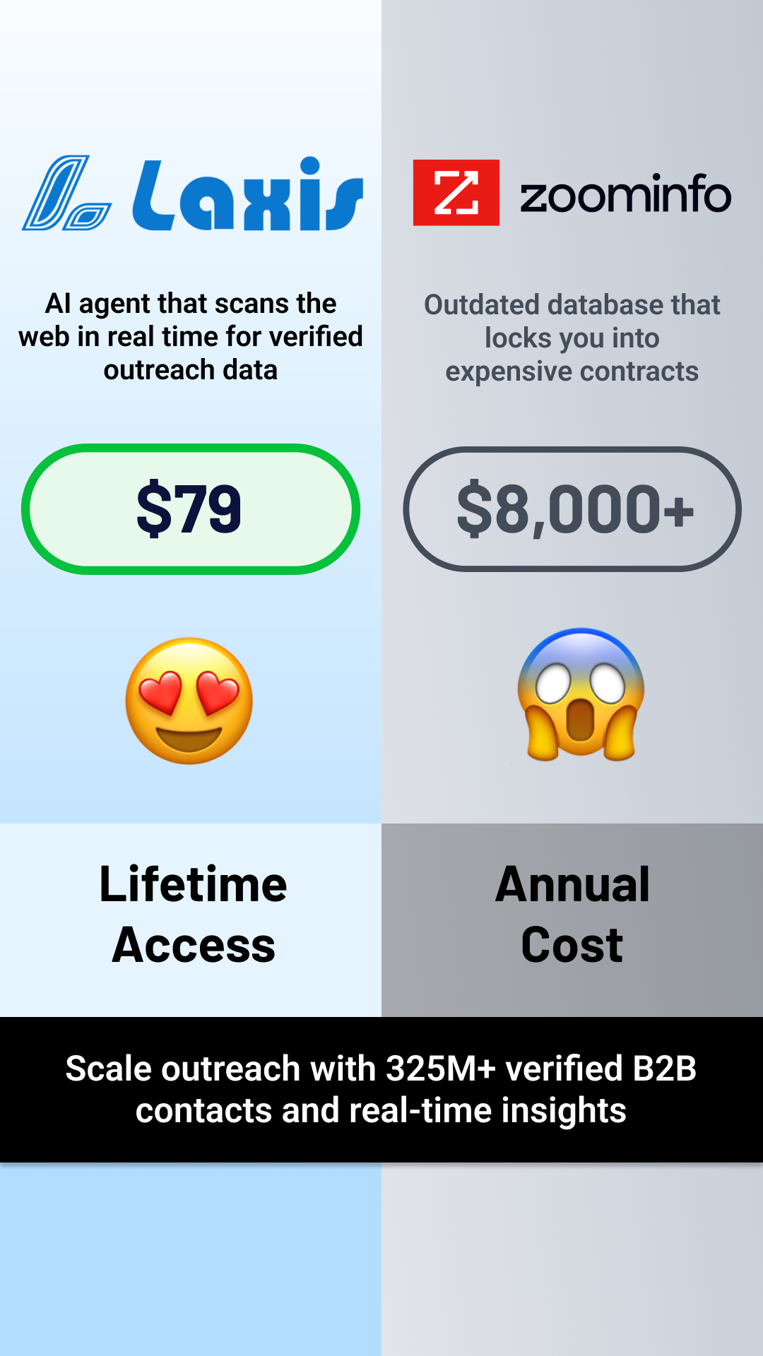 AppSumo Facebook ad
