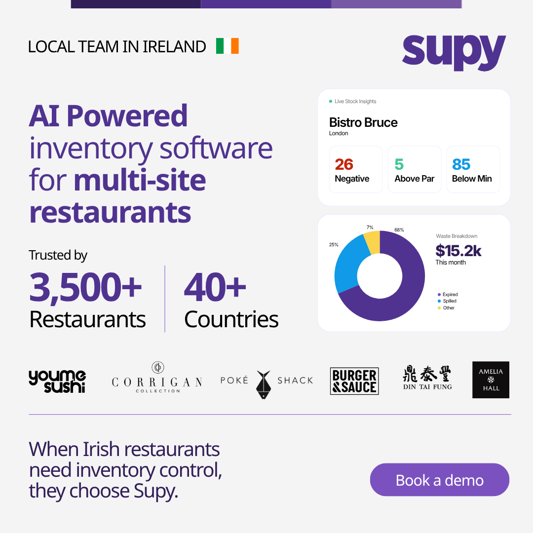 Supy Facebook ad