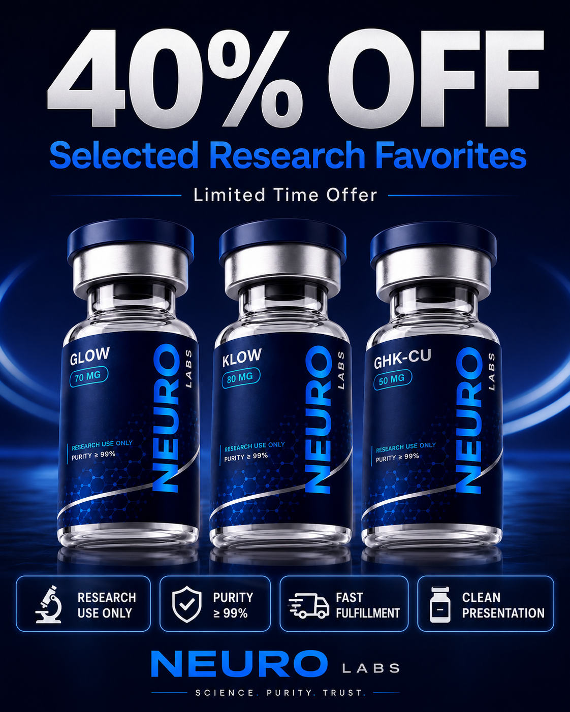 Neuro Facebook ad: 40% Off With Code NEURO40