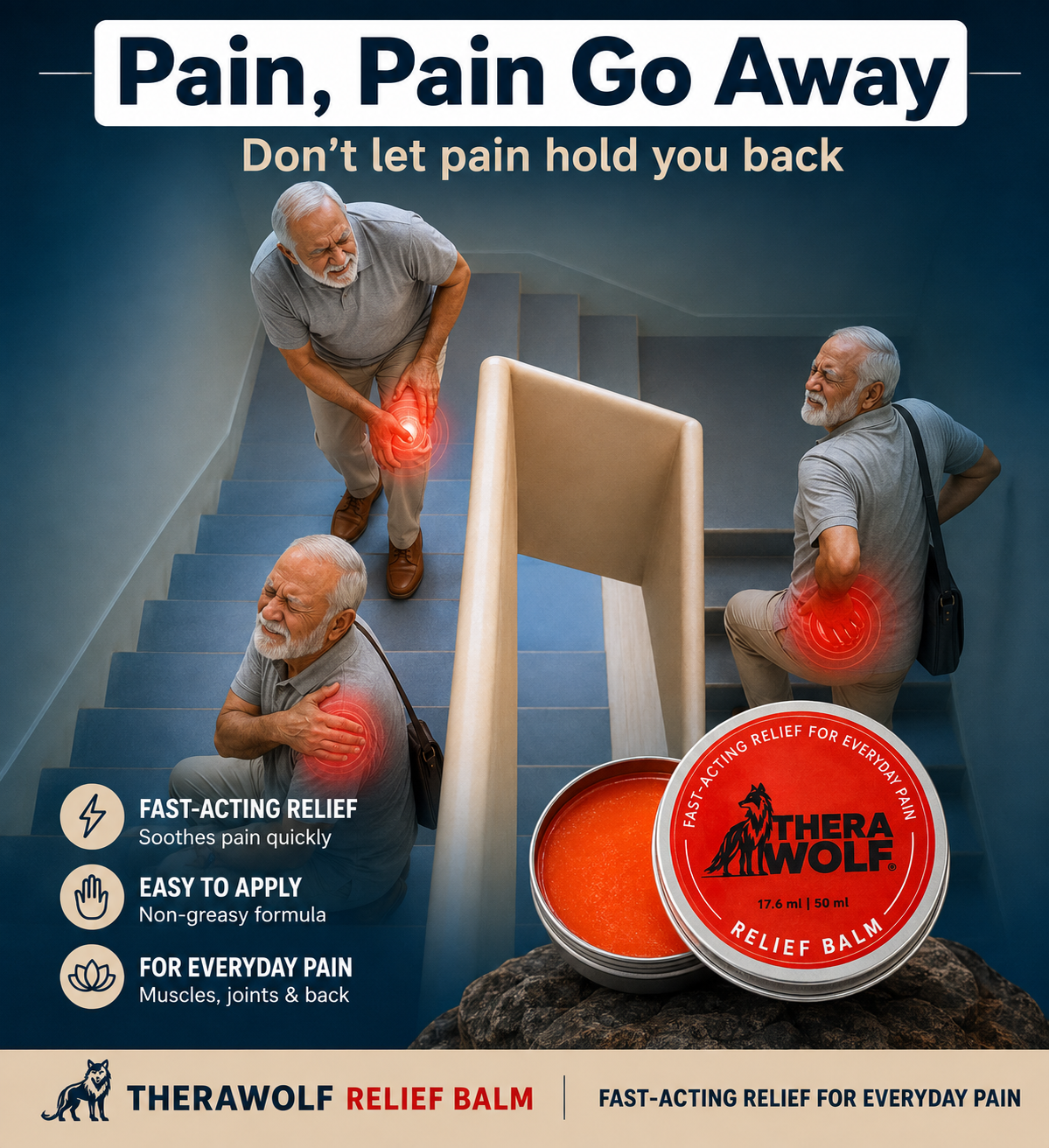 Therawolf-US Facebook ad: WHEN EVERYDAY ACHES START SLOWING YOU DOWN…