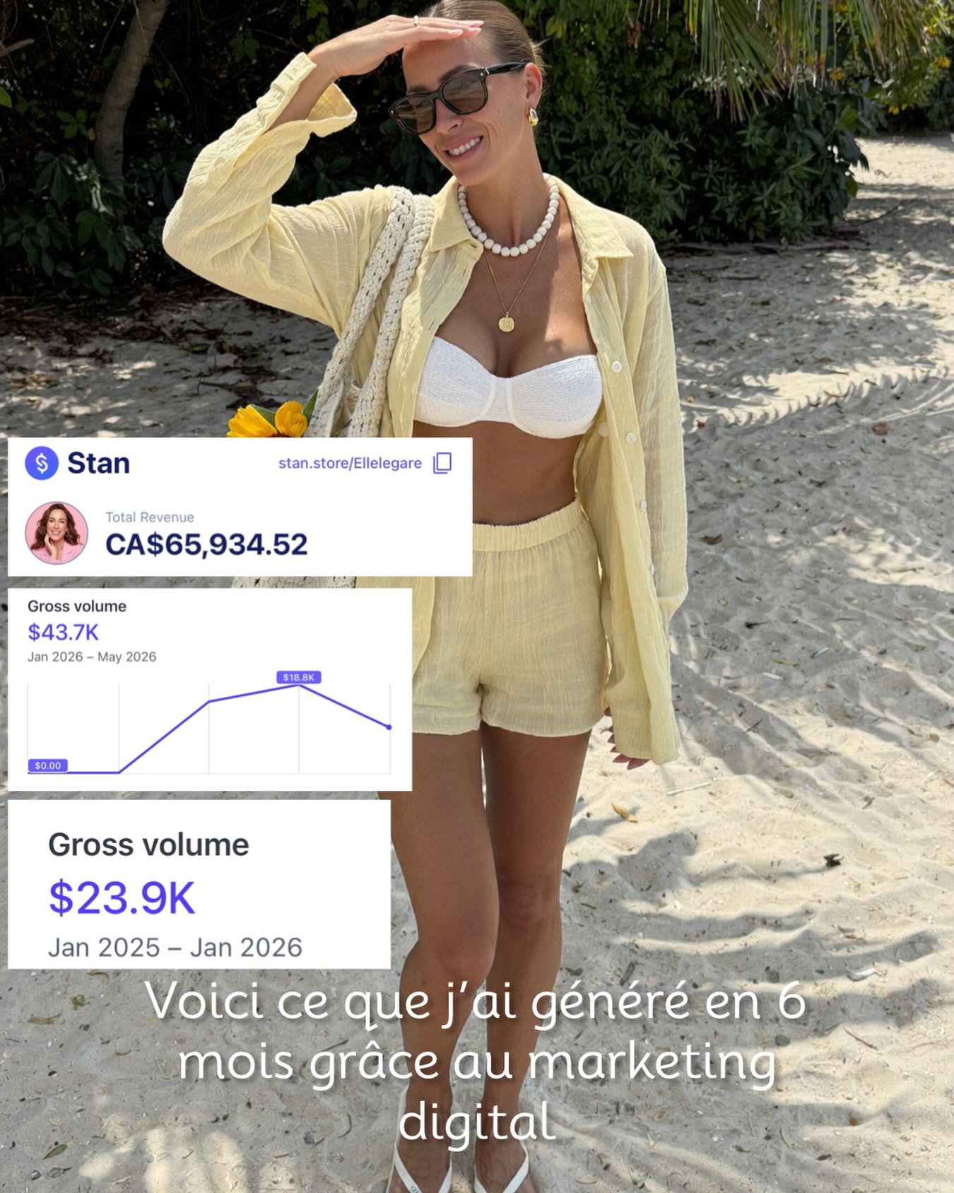 Gabrielle Legare Facebook ad: Voici ce que le marketing digital m’a permis…