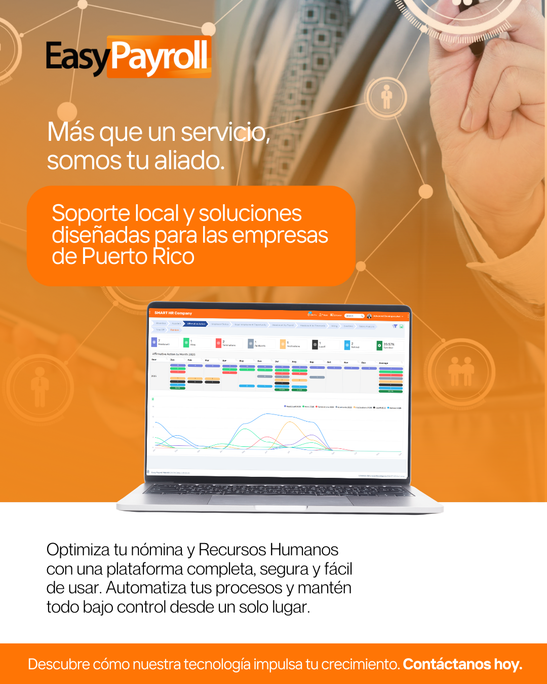 Easy Payroll Facebook ad