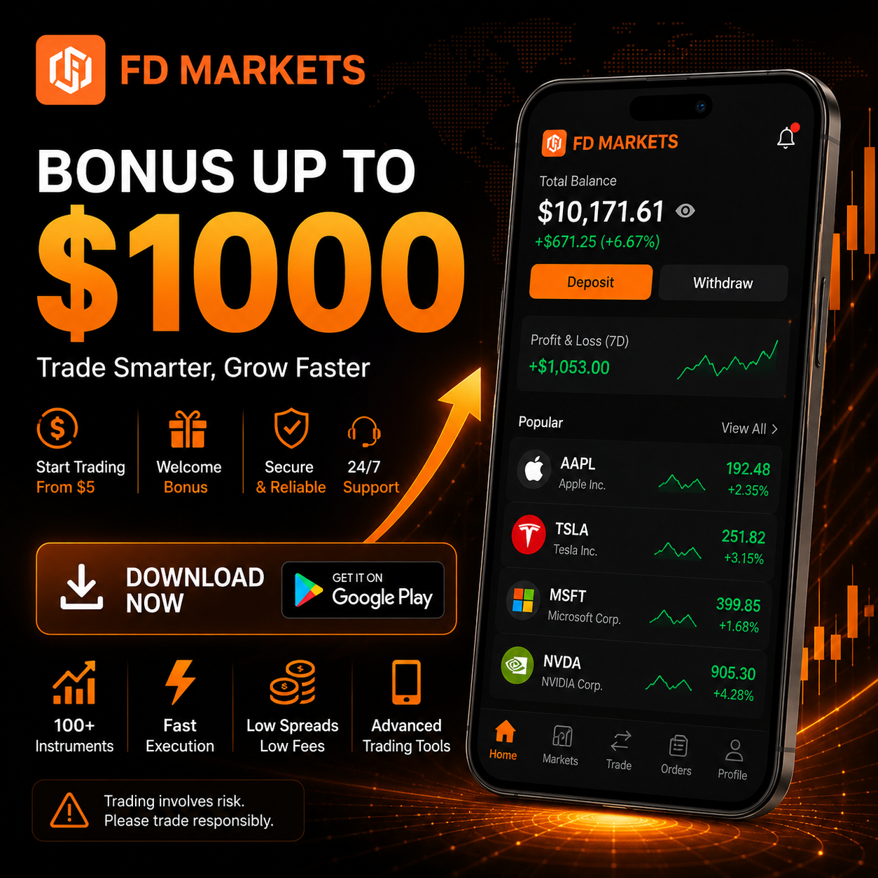 FD Markets - Pocket Trading Facebook ad
