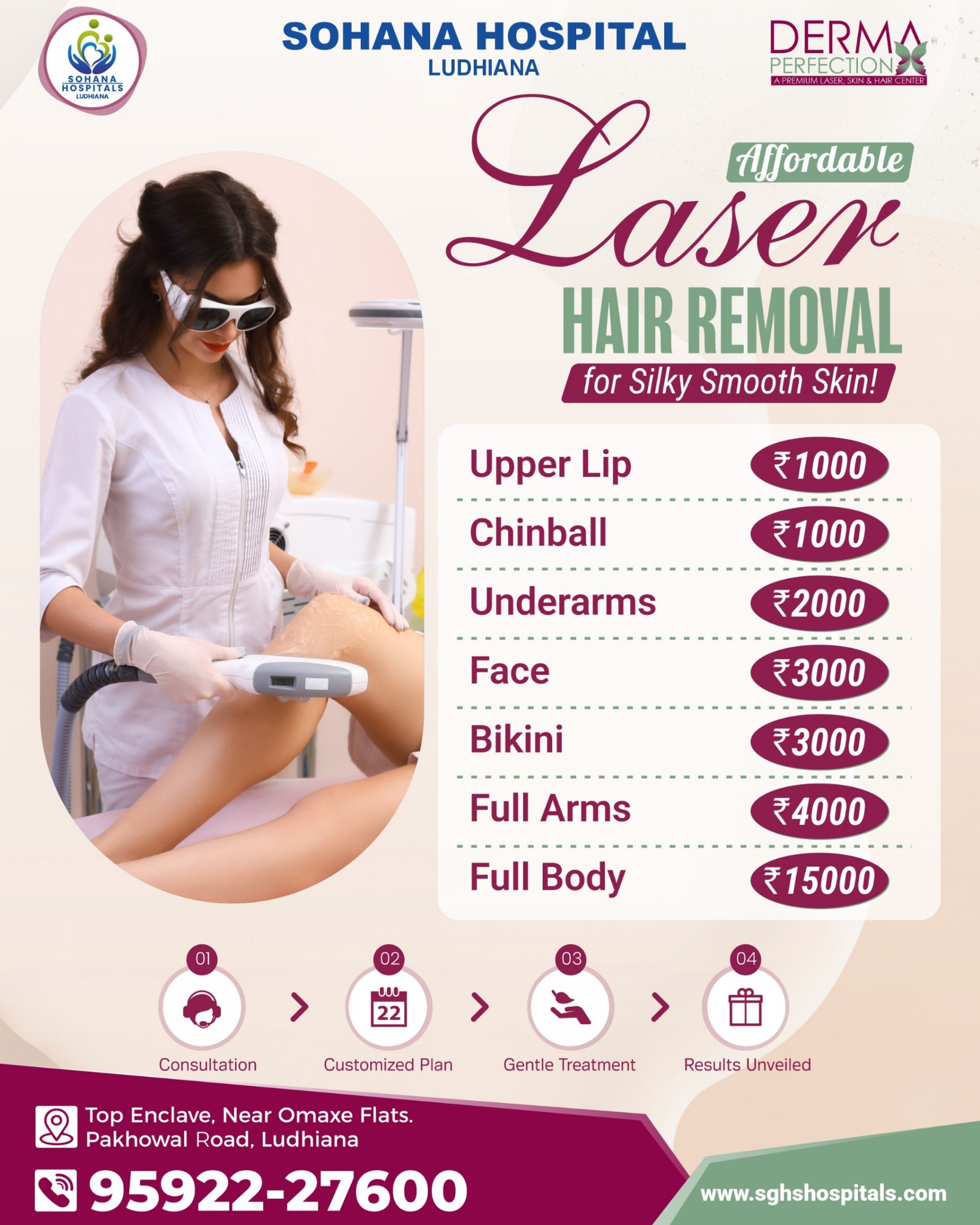 Sohana Hospital Ludhiana Facebook ad