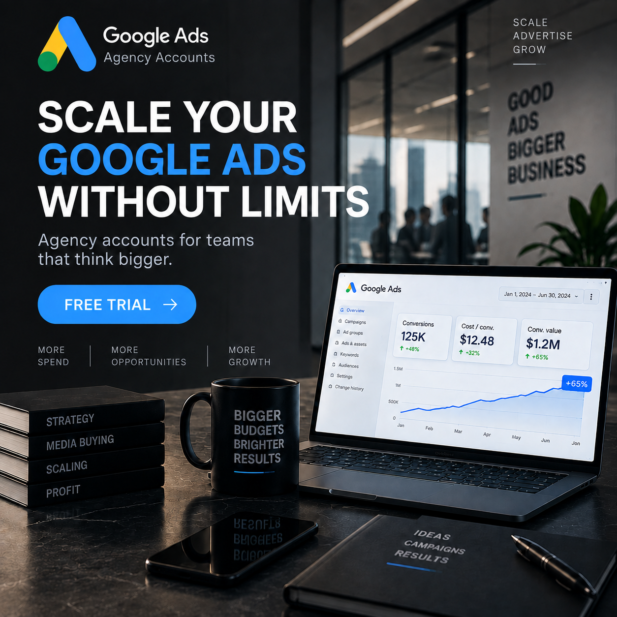 WayProfit Agency Facebook ad: Pass short quiz and get free 7 day trial