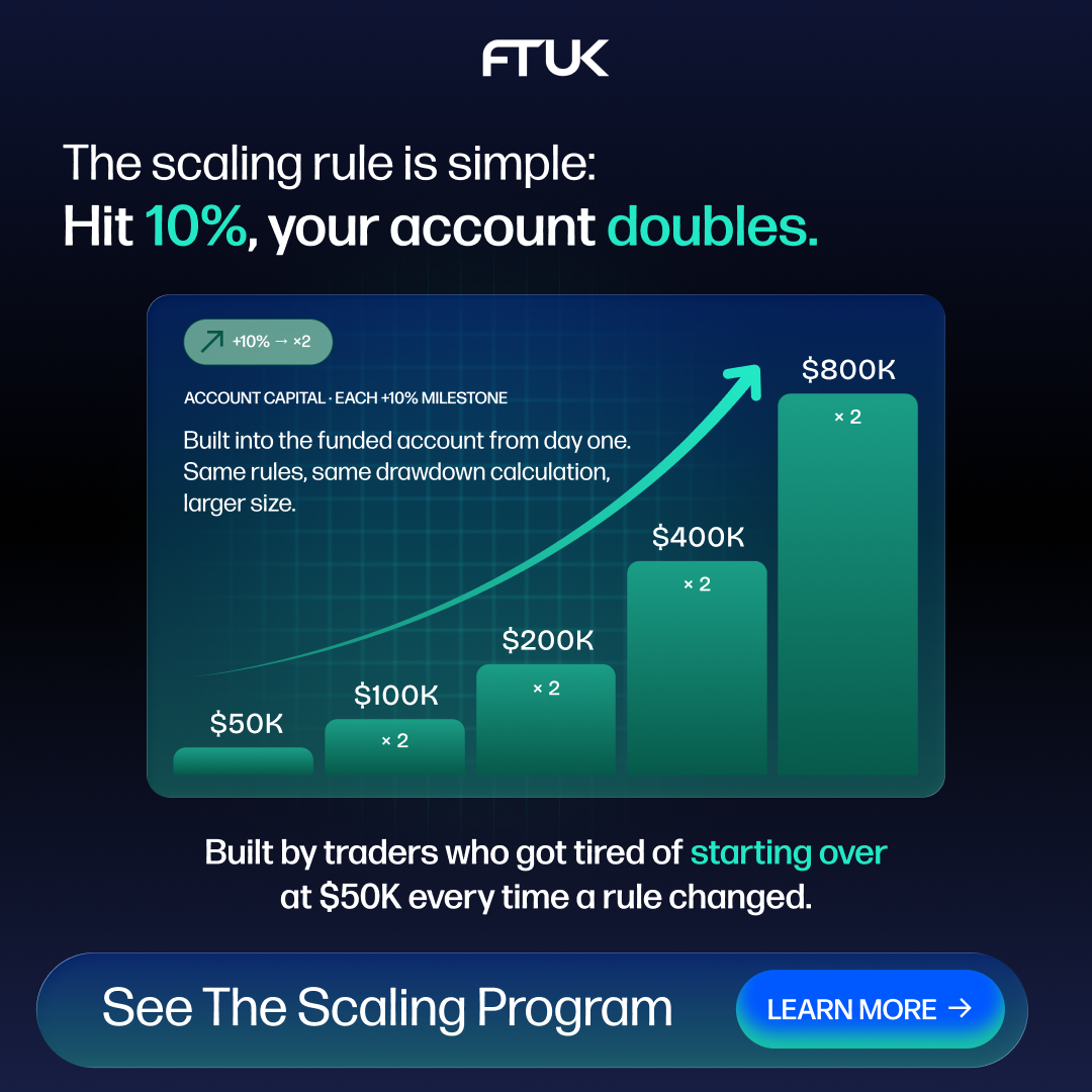 FTUK Prop Trading Facebook ad