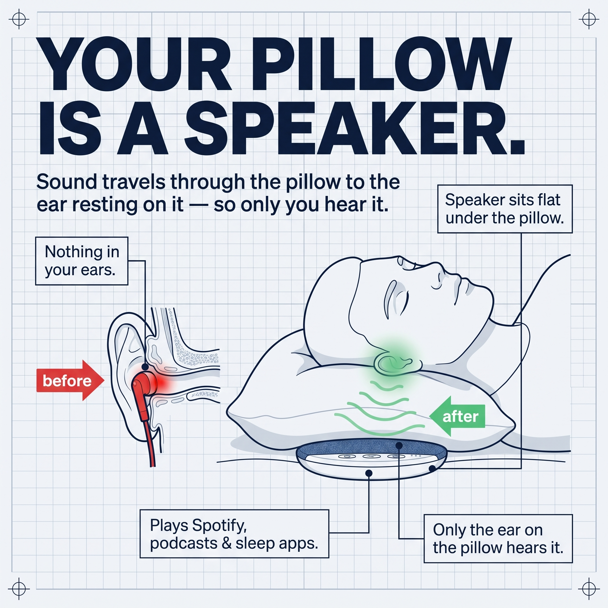PilloPod Facebook ad