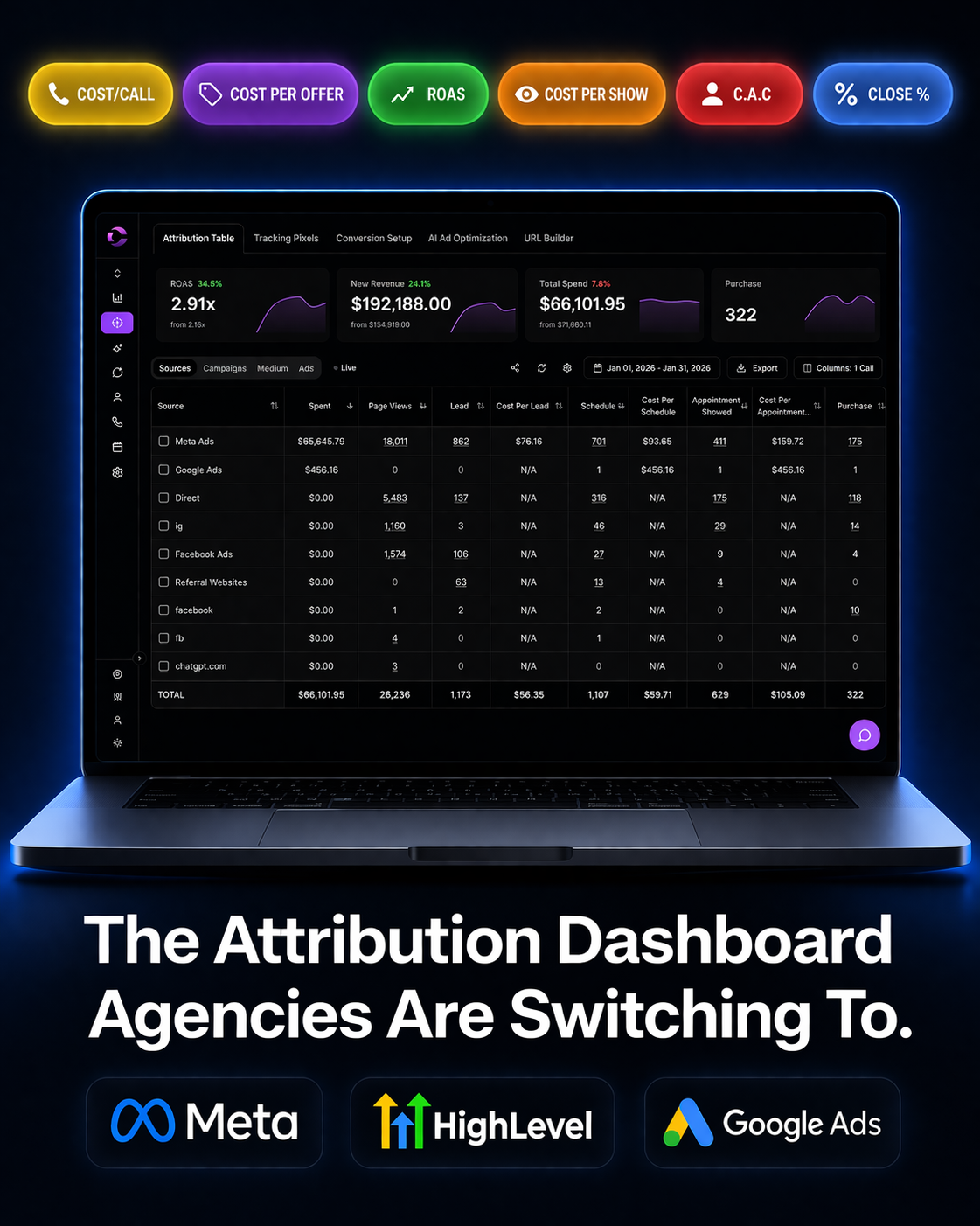 CEO Of Cortana AI - Matei Parvu Facebook ad