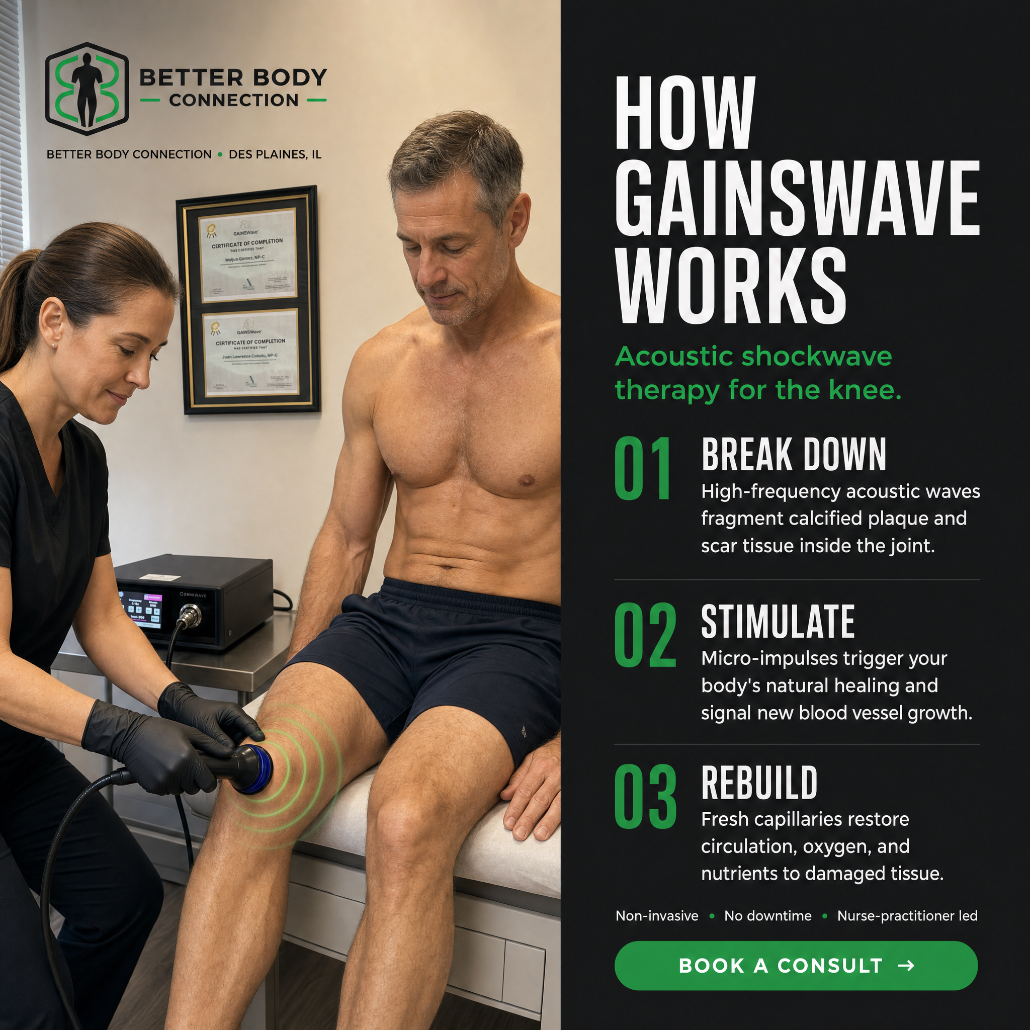 Better Body Connection Facebook ad: Des Plaines We Got You!
