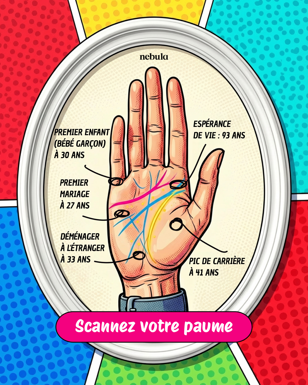 Nebula: Palm Reading Facebook ad