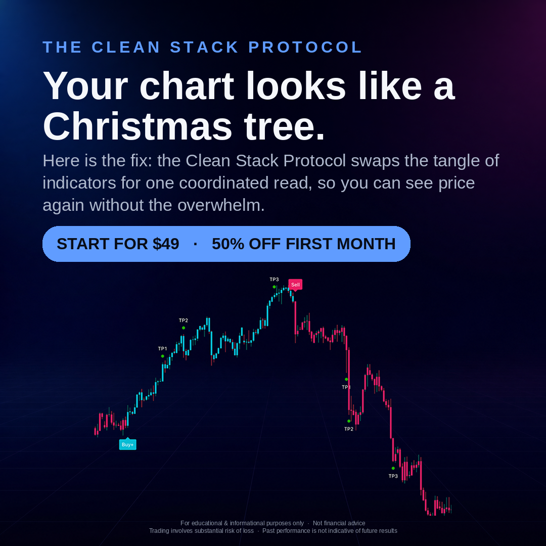 SMRT Algo Facebook ad