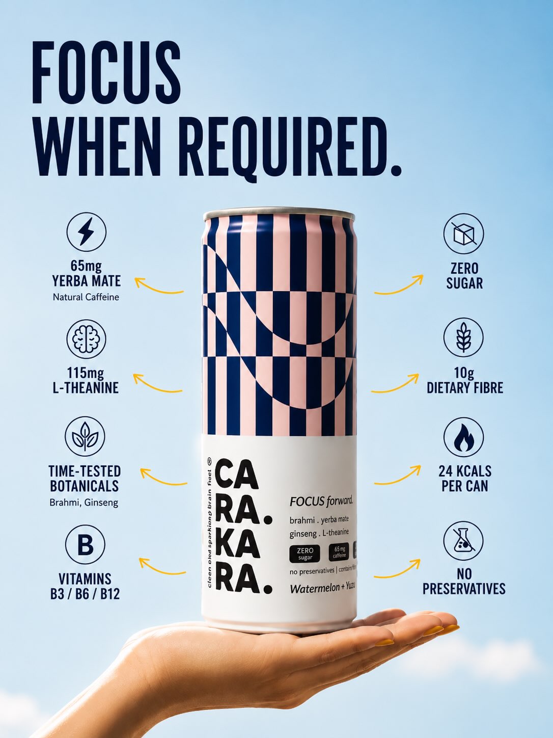 Carakara.co Facebook ad: Unlock Focus, Unleash Productivity