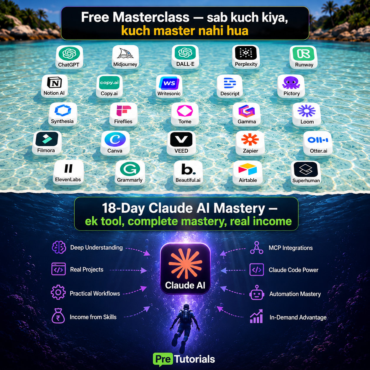 Pre Tutorials - Digital Marketing & Research Institute Facebook ad: 20 Tools Surface Ya 1 Tool Mastered, Income Decide Karta Hai