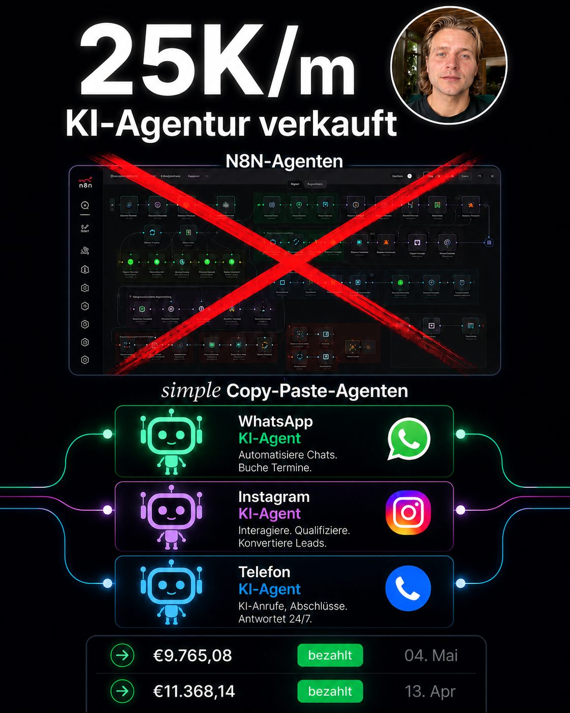 KI Flow Facebook ad
