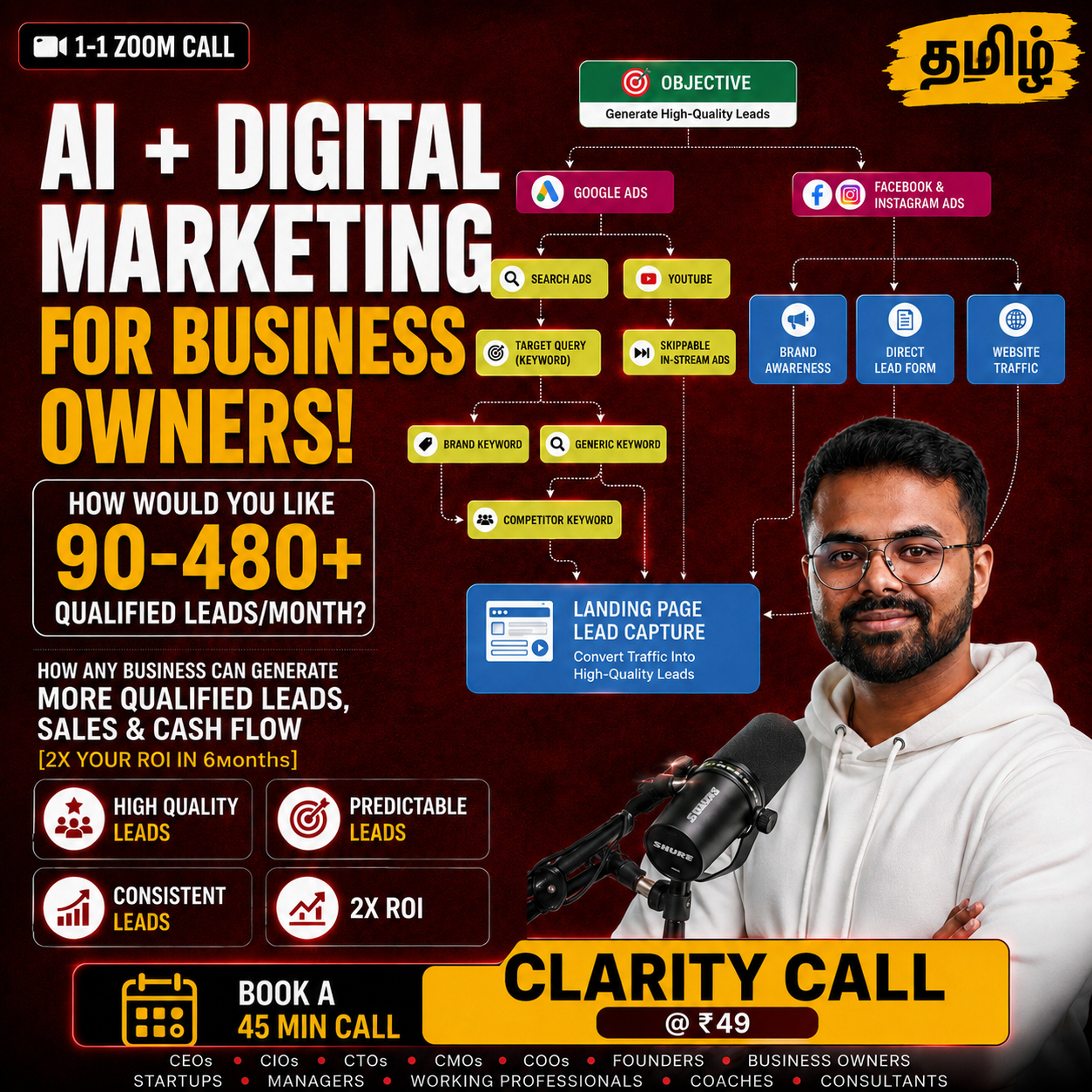 Social Eagle Academy Facebook ad