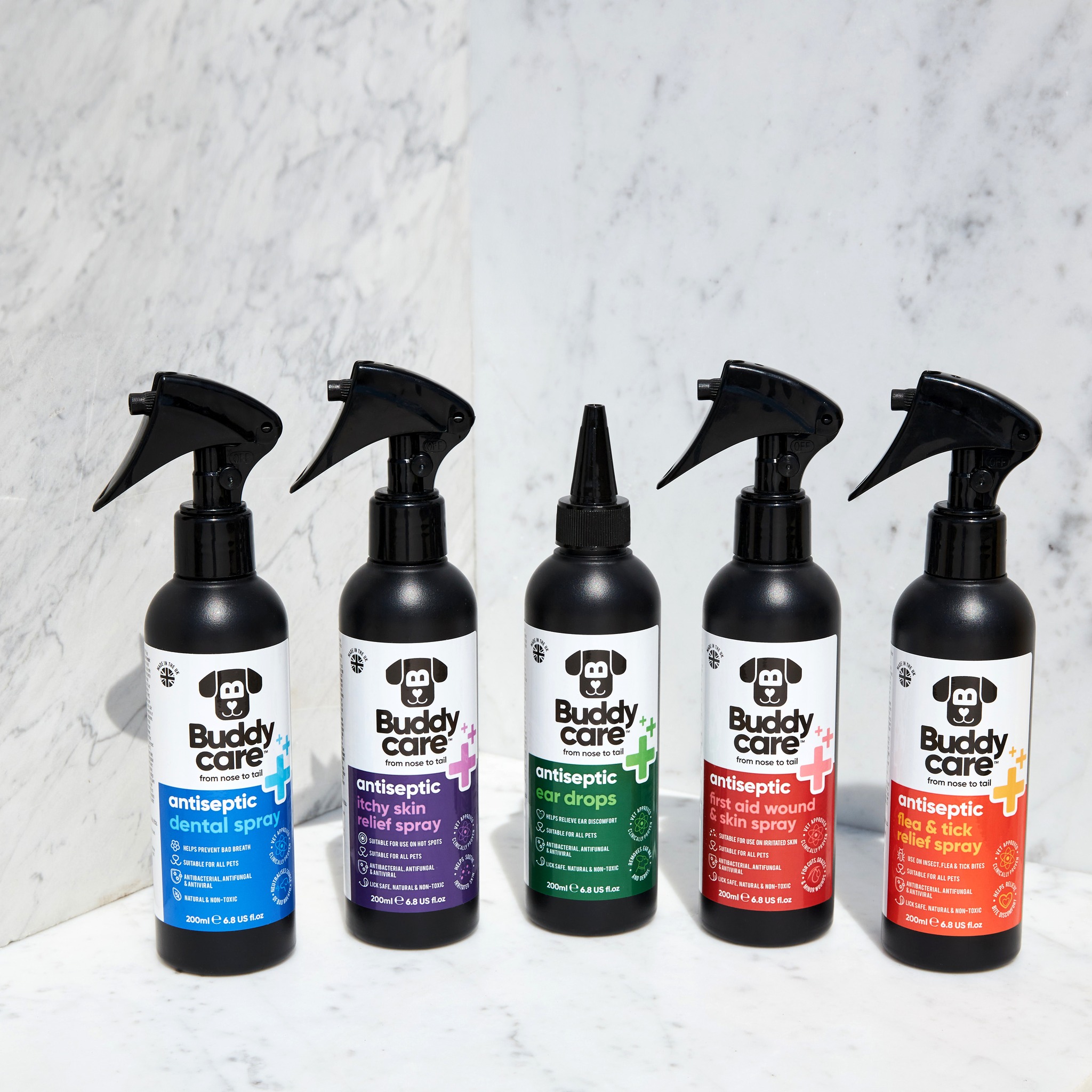 Buddycare Grooming Facebook ad