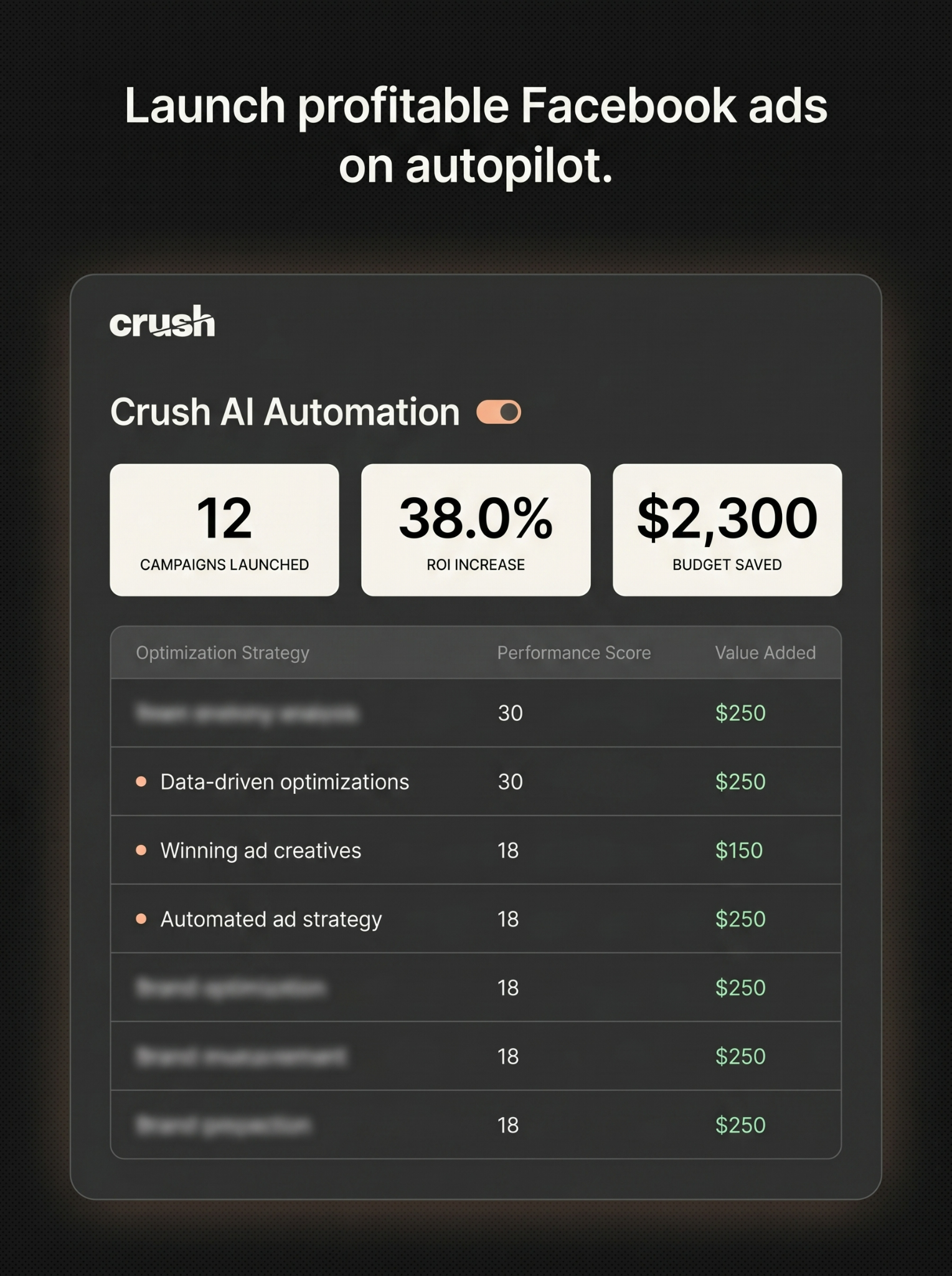 trycrush.ai Facebook ad